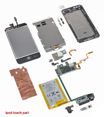 ipod-touch-part-repair-8984533