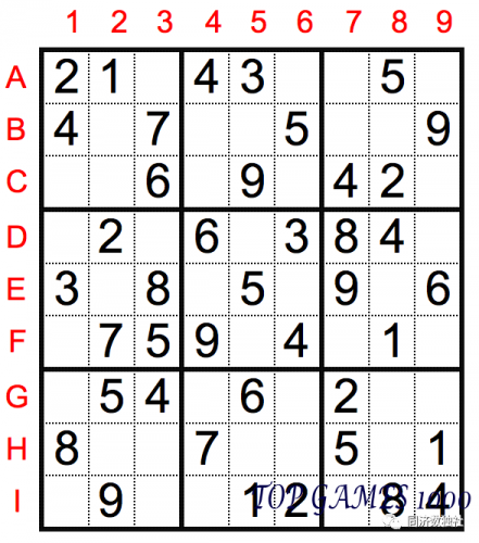 The unique residue method is the solution method for solving Sudoku puzzles.