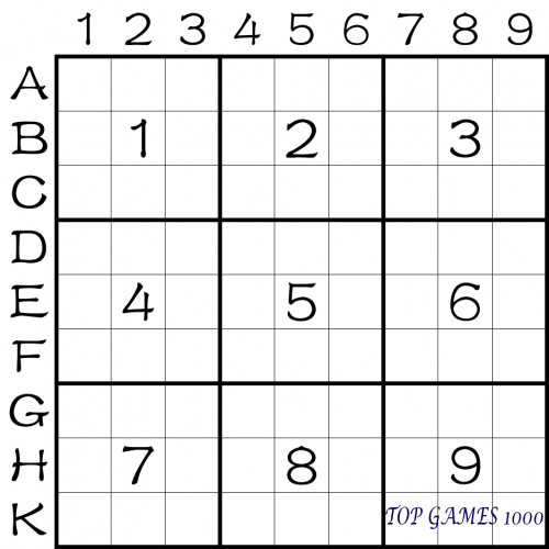 The Origin of Sudoku and Basic Knowledge of Sudoku Rules