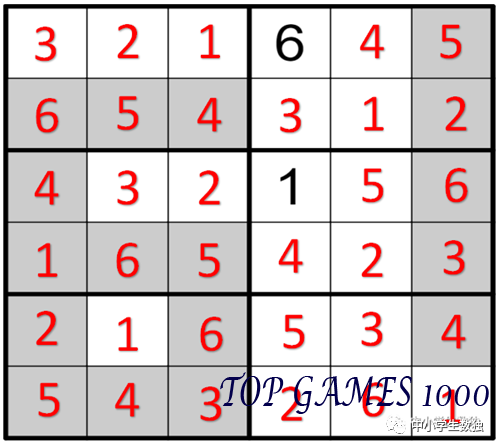 Fill in numbers from 1 to 6 in the blank cells in a way that there is no repetition of digits in any row